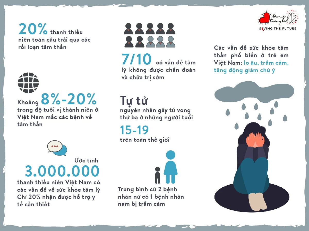 Rối loạn cảm xúc phổ biến ở bệnh nhân hiếm muộn